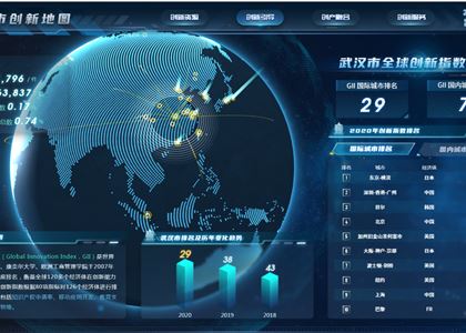发挥规划与数据融合优势，助力我市科技创新——我院编制的武汉市“创新地图”正式发布